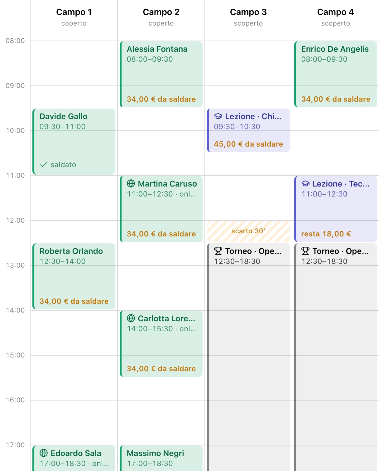 Il calendario dei campi di un centro: una giornata con le prenotazioni, le lezioni e un torneo